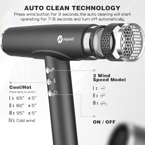 slopehill Professional Ionic Hair Dryer with Diffuser - Lightweight, Compact, Powerful & Fast Salon Blow Dryer with High Speed Brushless Motor for Travel, Women & Men (Ceramic, Black)