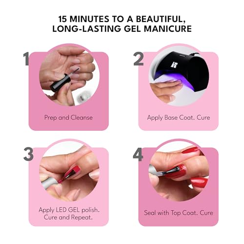 Red Carpet Manicure Fortify & Protect Kit – Essentials for UV/LED Gel Application. Vitamin A & Biotin Infused, Long-Lasting, Chip-Resistant Manicure