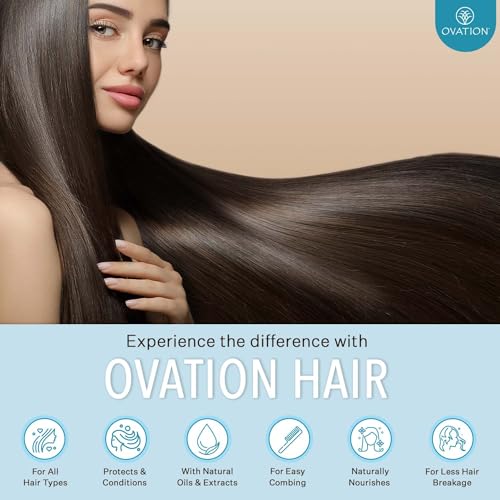 Ovation Hair Color Protection Conditioner - Hair Conditioner for Colored Hair - 12 oz - Brightens and Hydrates Color-Treated Hair - With Quinoa, Aloe Vera, Argan Oil - No Parabens and Sulfates