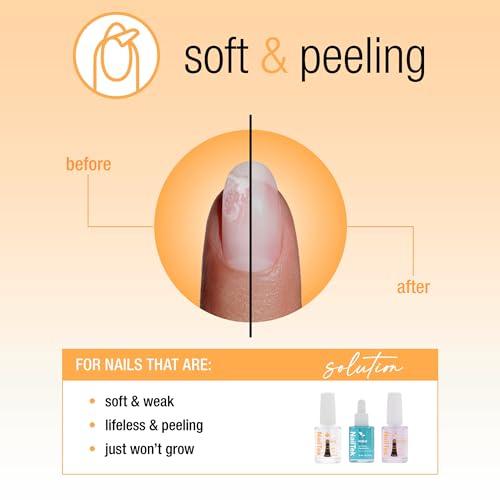 Nail Tek Recovery Kit – Nail Repair for Damaged Nails, Hydrate, Renew, & Strengthen Nails Treatment, Made in USA, 0.5 fl oz each