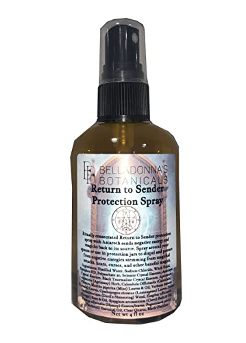 Return to Sender Protection Spray