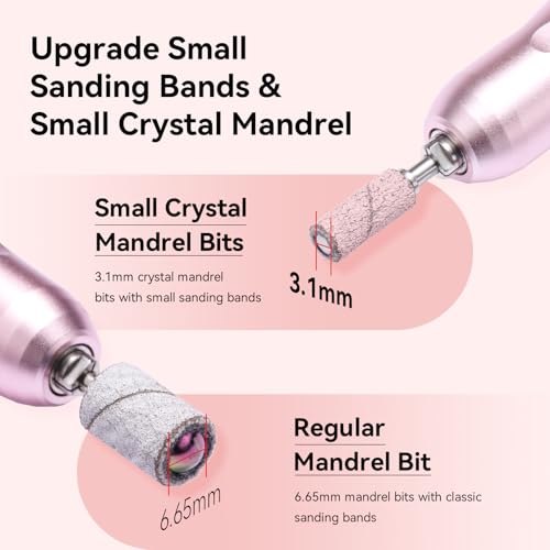 Makartt Nail Drill Bits Sanding Bands for Nail Drill-100Pcs 4 Color Coarse Fine 80/120/180/240 Grit File Sand with 3.1mm Mini Mandrel Nail Bit Set for Acrylic Nails Gel Manicures and Pedicure