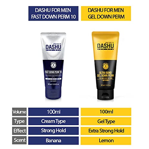 DASHU Premium Ultra Bond Gel Down Perm 3.5oz – Helps tame frizzy hair