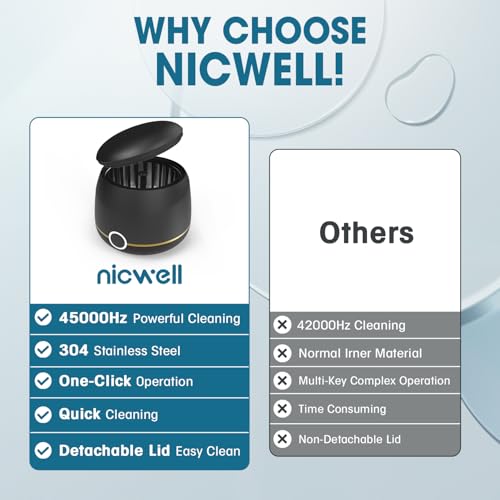 Dental Ultrasonic Retainer Cleaner Machine: Nicwell 200ML Dental Cleaning Pod for Denture, Mouth Guard, Night Guard, Braces, Tray, Aligner 45kHz Cleaner with Protection Design & Digital Timer