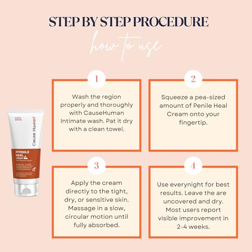 PhimoTwinCare – Penile Heal Cream (100g) + Phimosis Wash for Men (100ml) | Daily Use Combo | Steroid-Free & Gentle on Sensitive Skin