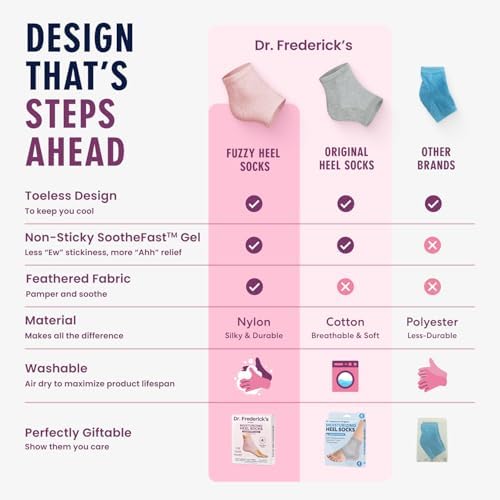 Dr. Frederick's Original Moisturizing Fuzzy Heel Socks - 2 Pairs - Cozy Gel-Lined Sleep Socks for Women & Men - Soothes Dry, Cracked Feet - Heel Repair - Relaxing Rose