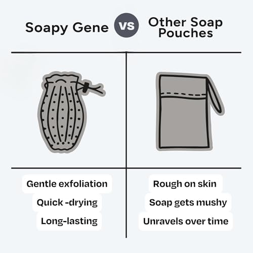 Soap Saver Bag, Gentle Exfoliating Loofah Pouch, Soap Sleeves for Bars, Exfoliating Bag, Bar Soap Pouch, Mesh Soap Bags for Soap Bars, Soap Bar Bag, Silicone Body Scrubber, 2-Pack Loofah