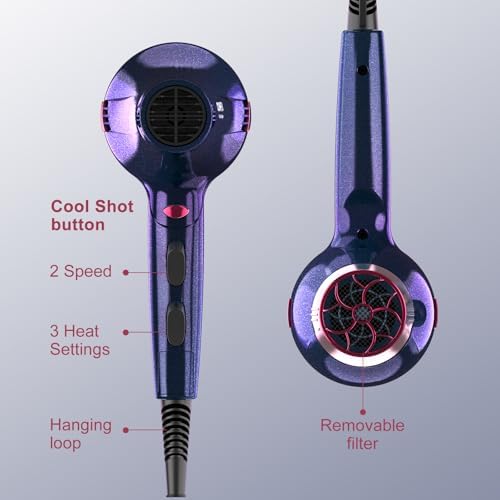 CONFU Hair Dryer, Professional Ionic Salon Blow Dryer with Diffuser for Women and Men, 5X Fast Drying, Powerful and Quiet Hair Blow Dryer for Fast & Easy Styling (1875 Watts)