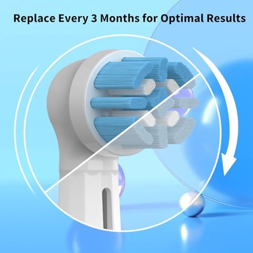 Replacement Toothbrush Head Compatible with Oral B IO, Replacement Heads for Oral B IO 3 4 5 6 7 7G 8 9 10 Series Electric Toothbrushes, White, 12 Count