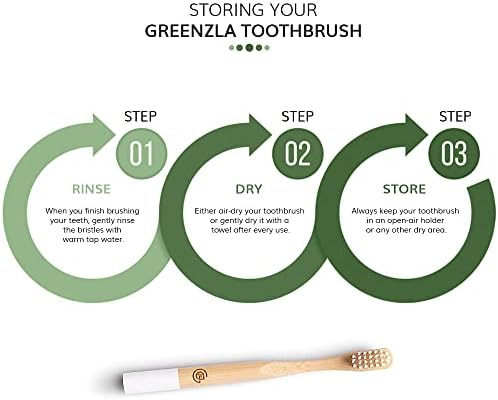 Greenzla Kids Bamboo Toothbrushes (6 Pack) | BPA Free Soft Bristles Toothbrushes | Eco-Friendly, Natural Bamboo Toothbrush Set | Biodegradable & Compostable Charcoal Wooden Toothbrushes