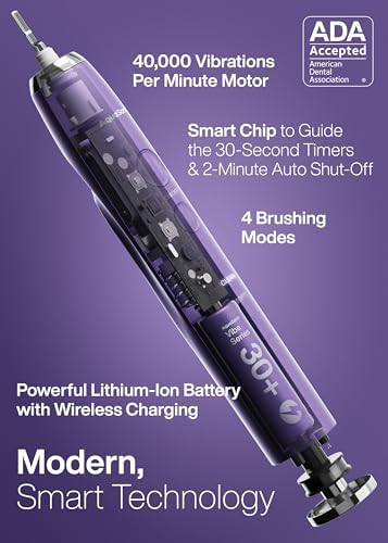 Aquasonic Vibe Series Ultra-Whitening Toothbrush – ADA Accepted Electric Toothbrush - 8 Brush Heads & Travel Case – 40,000 VPM Motor & Wireless Charging - 4 Modes w Smart Timer – Satin Violet