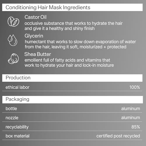 ACT+ ACRE Restorative Conditioning Hair Mask - Cold Processed Hair Treatment for Hydrating Dry and Damaged Hair - Moisturizing Silicone Free Hair Masks (4 Fluid Ounces)