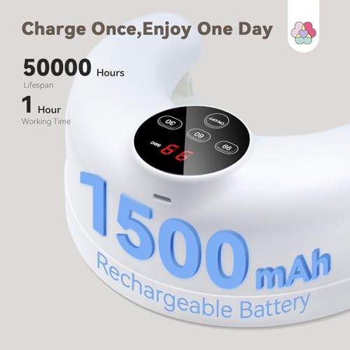 SAVILAND Advanced 45W U V Nail Lamp: U V Light for Gel Nails Smart Sensor Flash Cure Lamp Nail Light 20S Fast Curing LCD Displsy Screen 3 Timers Nail Tech Must Haves Lampara LED Para uñas Profesional