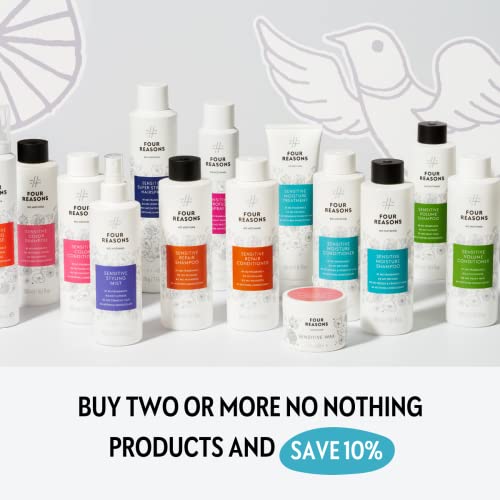 No nothing Very Sensitive Styling Mist - Fragrance Free Blow-Dry Styling Spray With Frizz Control, Non-Aerosol, Unscented, Anti-Humidity 100% Vegan - 8.5 fl oz