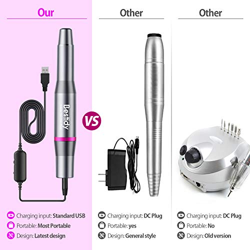 Bestidy Best Gift Electric Nail Drill Kit, USB Manicure Pen Sander Polisher with 6 Pieces Changeable Drills and Sand Bands for Exfoliating, Polishing, Nail Removing, Acrylic Nail Tools (B-Black)