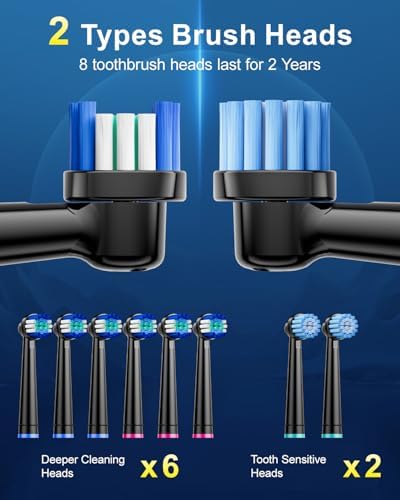 Rtauys R6 Rotating Electric Toothbrush for Adults, Fast Charge, Come with 8 Brush Heads (2 Types) and Travel Case, 5 Modes, 50000VPM Powered Toothbrush, 2 Minute Timer