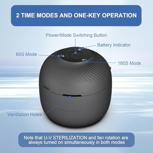 Denture Case Retainer Case,Multipurpose Retainer Cleaning and Store Case with Light & Fan Functions,All-in-one Denture Bath Box Cup for Soaking and Storing Full & Partial Dentures