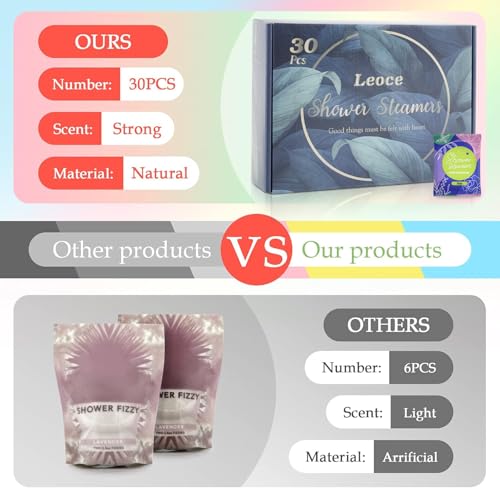 Shower Steamers Aromatherapy, 30PCS Natural Organic Shower Bombs with Essential Oils for Home Spa, Birthday Christmas Gift Basket for Women/Men