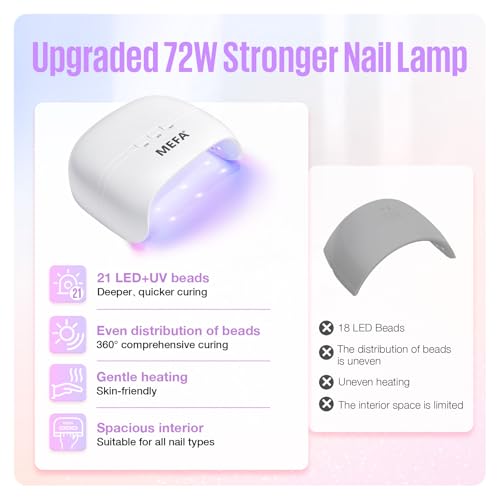 MEFA 72W White UV Nail Lamp with Gel Base and Top Coat, UV Light for Nails with 3 Timers, 21pcs Lamp Beads , Light with Gel Top Coat for Women Home Salon