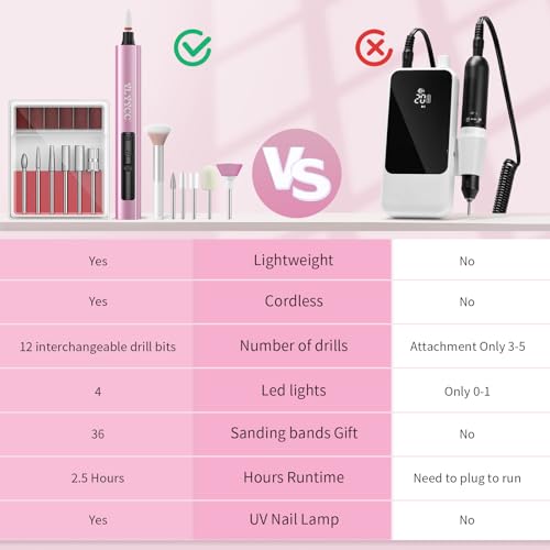 Cordless Nail Drill Electric File with UV Nail Lamp: Professional for Acrylic Gel Dip Powder Nails Portable Nail Drill Machine Kit for Manicure Pedicure Nail Set Rechargeable Lightweight