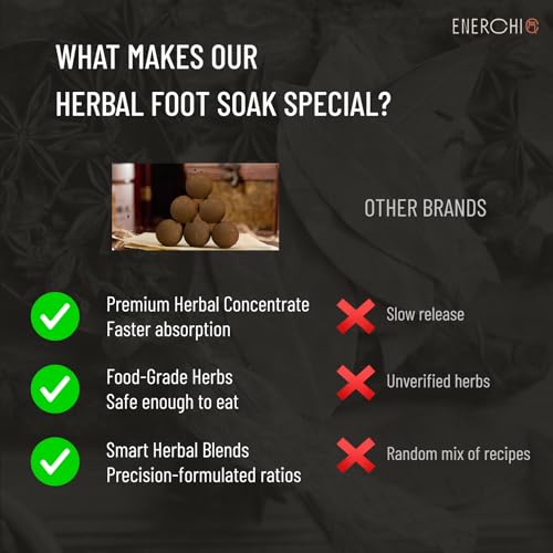 Ginger Lymphatic Drainage Herbal Foot Soak - Ginger Slim Shaping Anti-Swelling Foot Soaking Salts - Leg Slimming Foot Spa Chinese Herbal Medicine