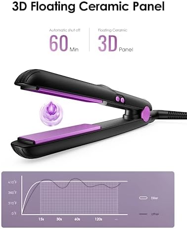 Mini Ceramic Flat Iron 0.7 Inch, Hair Straightener for Short Hair, Curls, Bangs - Adjustable Temperature, Portable Dual Voltage with Travel Pouch for Women, Men
