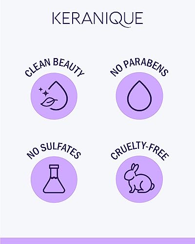 Keranique Keratin Amino Complex Color Boost Scalp Revitalizing Shampoo for Treated Hair, 8 oz - Sulfate, Paraben, Dye Free, Protects Cuticle, Prevents Fade, Moisturizing, Unisex