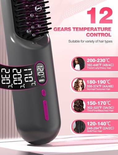 Cordless Hair Straightener Brush for Travel,Mini Hair Straightener Comb with Negative Ion,Portable hot Brush Hair Straightener for Women, Rechargeable 9600mAh Battery, Anti-Scald,12 Temp-Setting
