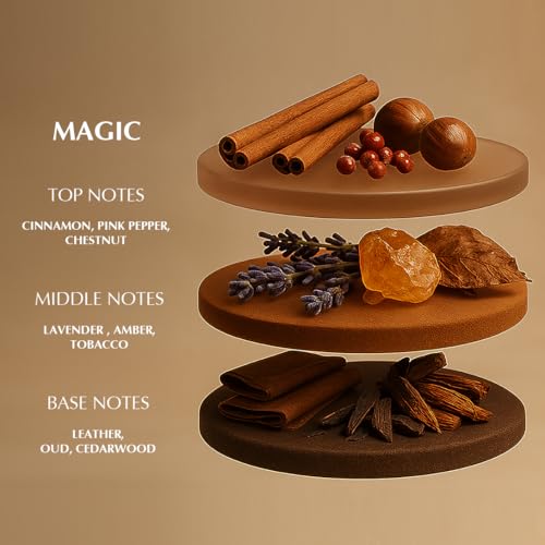 Eze Elevate Range Magic Perfume For Men - 18ml | Luxury Perfume with Long Lasting Fragrance | Perfect for Work, Events & Special Occasions | Gift for Him | Captivating Scent | EDP