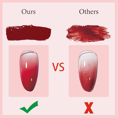 9 Color Pat Painting Gel Nail Polish Set - Ombre Aura Nail Art Gel Paint for Salon Manicure with Sponges