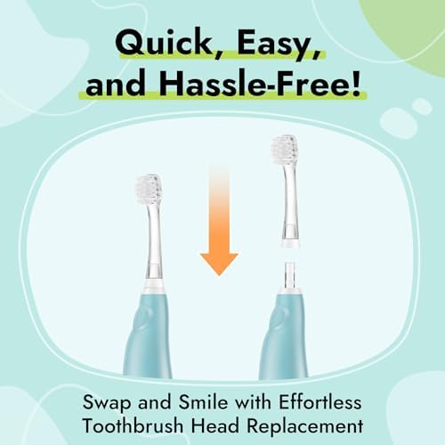 Papablic Replacement Toothbrush Heads - 4 Count | Compatible BabyHandy & Toddler Sonic Electric Toothbrushes (18-36 Months)