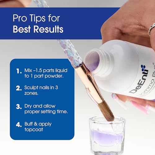 DeEnti Nomma Plus Professional Liquid Monomer, EMA Nail Liquid for Acrylic Powder, Non-Yellowing Monomer, 4oz Bottle, Professional Salon Quality Manicure and Pedicure Supplies