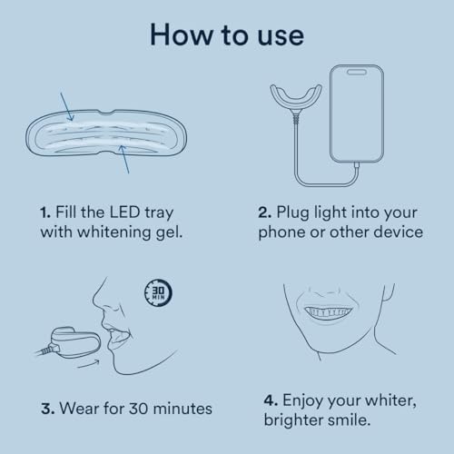 Auraglow Teeth Whitening Kit, Wired LED Accelerator Light, 35% Carbamide Peroxide Teeth Whitening Gel, 12 Whitening Treatments, Whitens up to 10 Shades in 7 Days