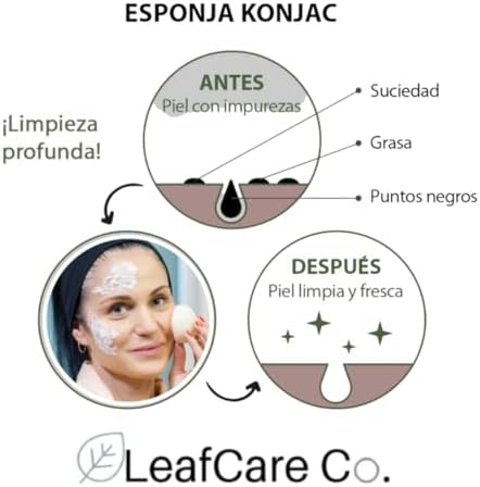 Konjac Sponge - Walnut Shell- Deep and Gentle Exfoliation - Remove blackheads - Premium Quality
