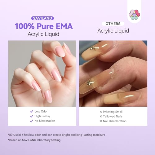 SAVILAND Essentials Acrylic Liquid Monomer: 8.12fl.oz Non-Yellowing EMA Monomer Acrylic Nail Liquid with Size 8,10,14 Nail Brushes for Acrylic Powder Application Beginner Nail Kit Home Nail Salon DIY