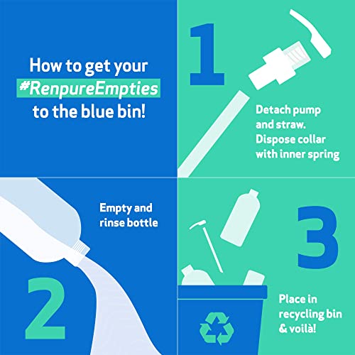 RENPURE Coconut Whipped Creme Leave-In Conditioner, Basic, Fragrance, 16 Fl Oz