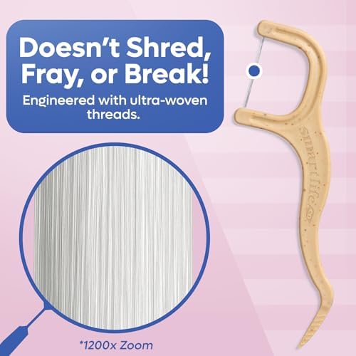 SmartLifeco Biodegradable* Dental Floss Picks - Eco-Friendly Tooth Flosser for Adults & Kids | Straw Wheat Unwaxed Floss | Toothpick Stick Soft On Gum & Teeth | Compostable*, Vegan, Unflavored 200ct