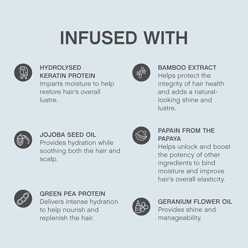 KEVIN.MURPHY LEAVE-IN.REPAIR - Keratin Hair Treatment - For All Hair Types - Damaged Repair - Heat Protectant - Cruelty Free Care - 200 mL / 6.7 fl oz