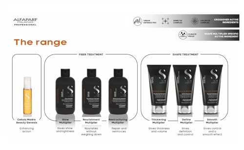 Alfaparf Milano Semi di Lino Sublime Cellula Madre Restructuring Multiplier for Damaged Hair - Repairs and Reconstructs for Healthy Hair - Protects and Enhances Cosmetic Color - (5.07 fl. oz.)