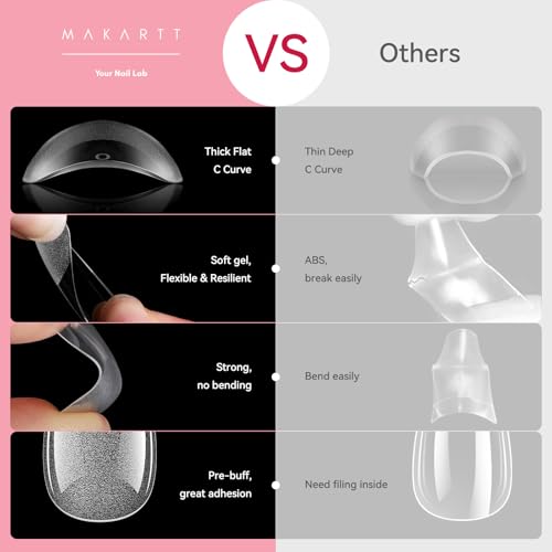 Makartt Almond Nail Tips, 500pcs Medium Pre-buffed Full Cover Clear Press on Nails 10 Sizes Soak Off Soft Gel Nail Tips Extension Professional Acrylic Fake Nails No Crease False Nail Salon DIY Art