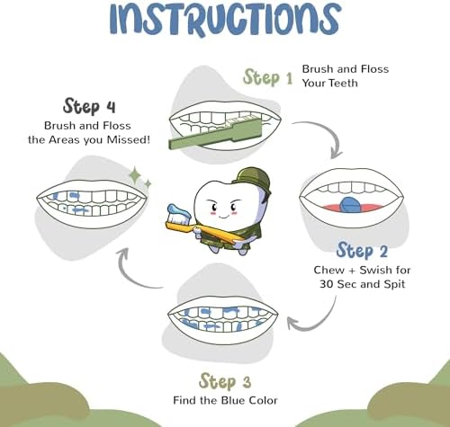 Plaque Disclosing Tablets for Kids & Adults. 102 Count. Blueberry Flavor. Tested and Created by Dentists. Plaque Tablets Help Build Healthy Brushing Habits.