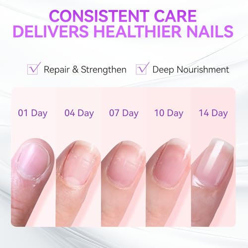 Gelike EC Nail Strengthener & Dehydrator Kit: Soft Pink 6-in-1 Strengthener and Dehydrator Set for Stronger in 14 Days - Vegan Allergy-Friendly for Gel Lovers & Sensitive Users