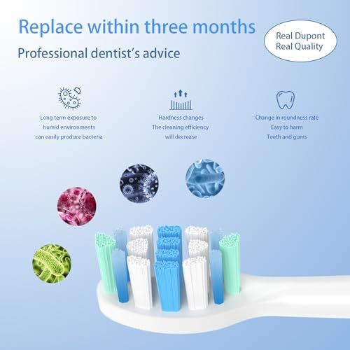 Replacement Toothbrush Heads for Philips Sonicare Replacement Heads, Electric Replacement Brush Head Compatible with Phillips Sonicare Electric Toothbrushes, 12 Pack