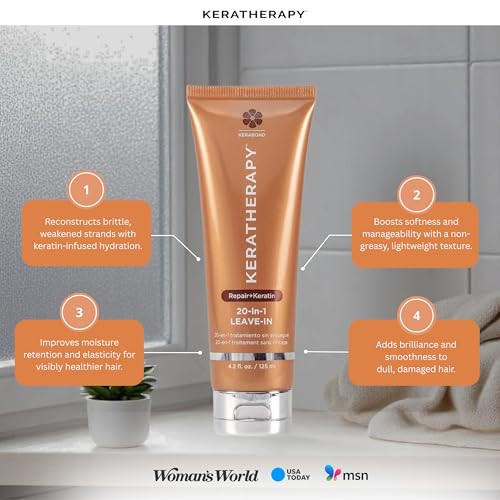 KERATHERAPY Keratin Infused KeratinFIXX 20-in-1 Leave-in, 4.2 fl. oz., 125 ml - Smoothing Leave in Conditioner Transforms Your Hair with 20 Benefits in 1 Easy Step - With Caviar Extract, & Argan Oil