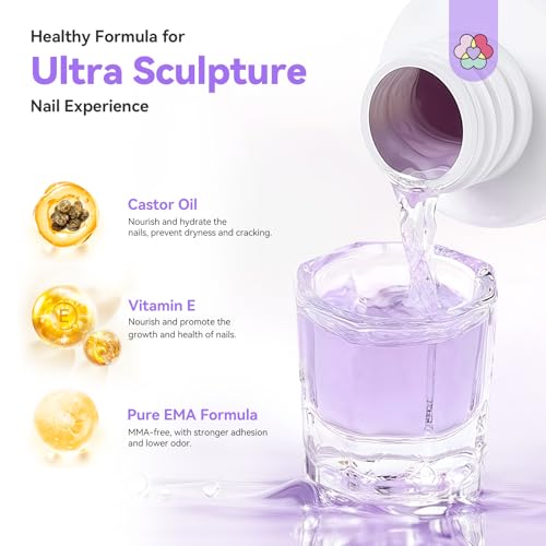 SAVILAND SSPro X Pure EMA Monomer Acrylic Nail Liquid: 240 ml Large Capacity Nail Monomer Liquid wtih 3Pcs Acrylic Nail Brushes for Nail Carving Extension Non Yellowing Home