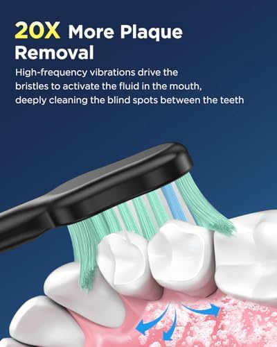 S10 Electric Toothbrush for Adults Kids, Ultra Whitening 47000 VPM Rechargeable Sonic Toothbrush with 5 Modes and 3 Intensity, Travel Tooth Brush with Case, 8 Brush Heads, Built-in Smart Timer