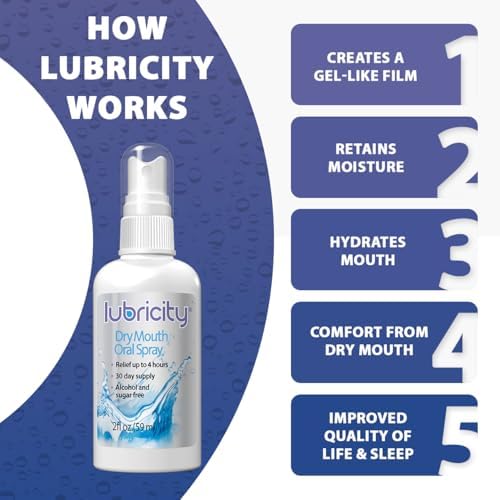 Lubricity Dry Mouth Oral Spray for Symptomatic Relief of Dry Mouth, Flavorless - 2 oz, 30 Day Supply