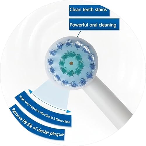 Replacement Toothbrush Heads for Waterpik Water Flossers, Replacement Picks Compatible with Waterpik, 5Pcs Replacement Heads for Water Pick flosser.(Assorted Brushhead, Random Delivery)