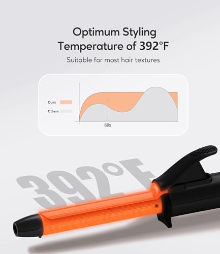 Travel Size Curling Iron Dual Voltage, Mini Curling Iron for Short Hair with 1/2 Inch Barrel, Ceramic Mini Hair Curler with Keratin&Argan Oil Infused, Travel Hair Curler with Storage Bag