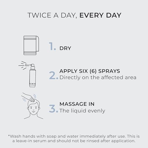 DS Labs Spectral.UHP 5% Minoxidil Hair Density Serum for Men - Extra Strength Topical Formula for Thicker-Looking Hair, Targets Thinning at the Crown Area, With Nanosome Technology, 60mL